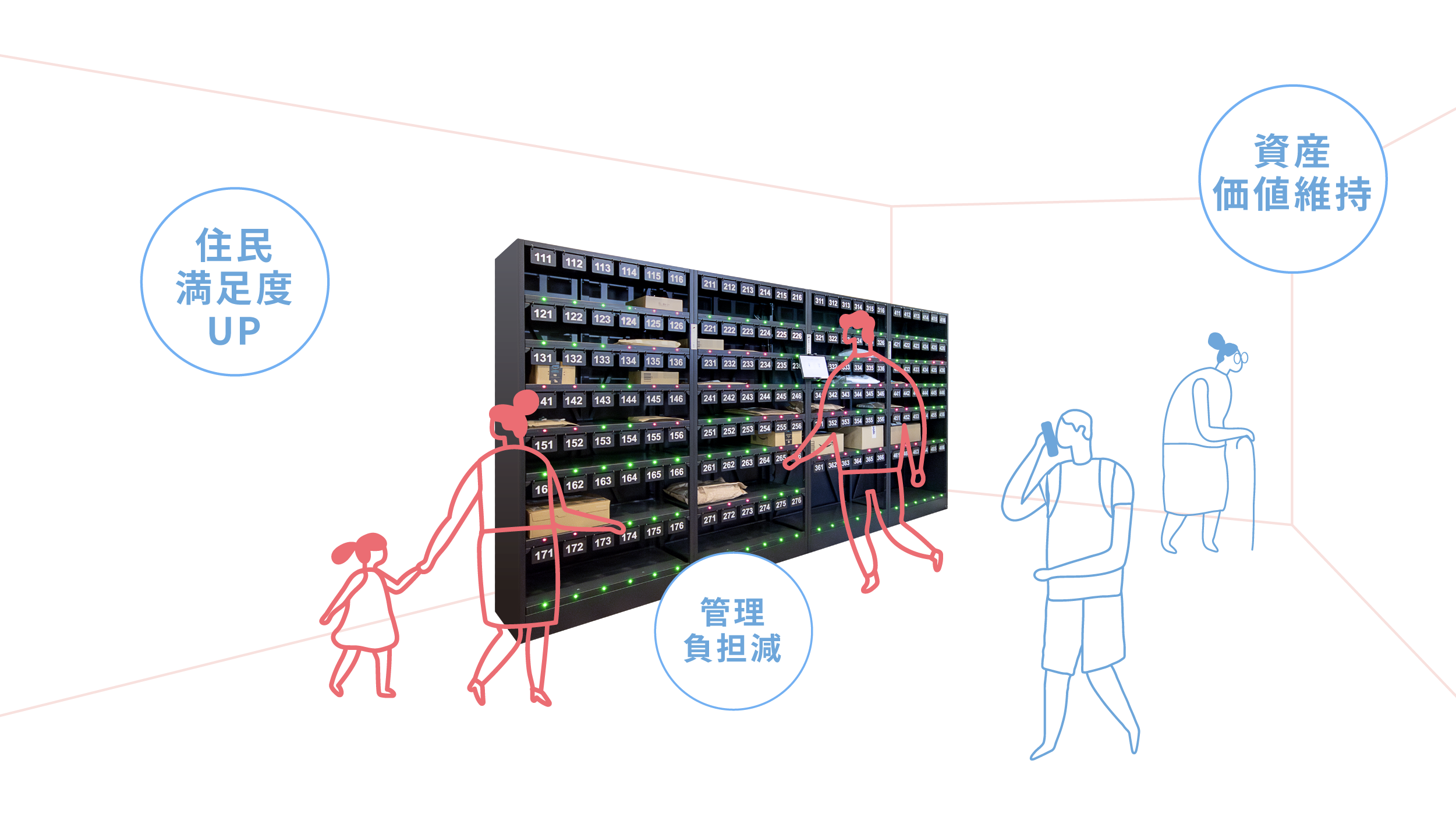 スマロビロッカー