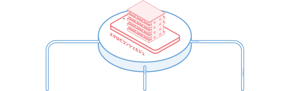 スマロビコンシェルジュ